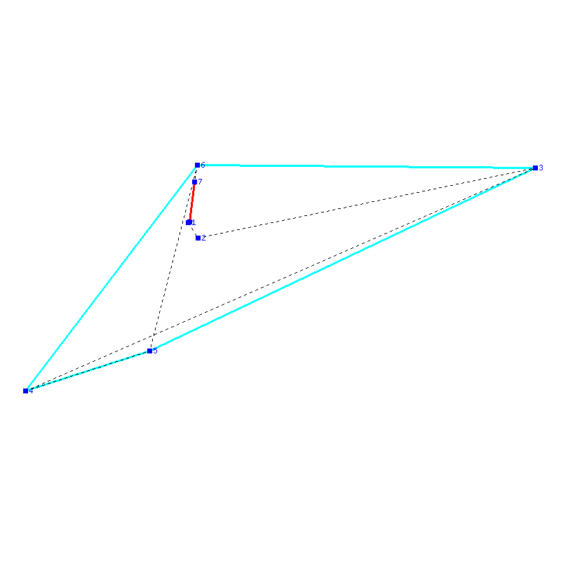 Flugauswertung